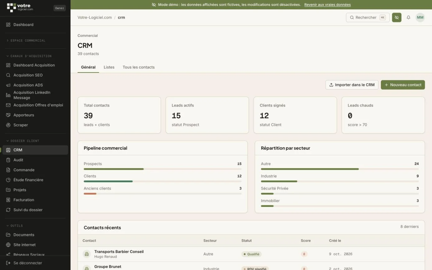 CRM avec le pipeline commercial