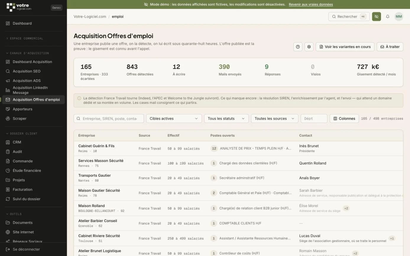 Canal d'acquisition par les offres d'emploi